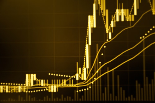 إرتفاع أسعار الذهب خلال الدورة الآسيوية اليوم بظل التوترات في الشرق الأوسط